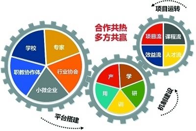 湄潭建筑工程有限公司招聘
